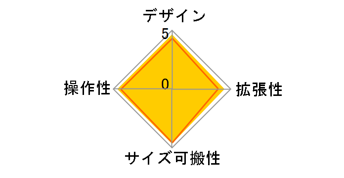 AG06MK2 [�z���C�g]�̃��[�U�[���r���[