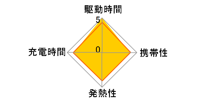 EP-P5400TWJGJP�̃��[�U�[���r���[