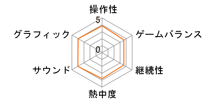 Re�FLieF �`�e���Ȃ邠�Ȃ��ց` FoR SwitcH [�ʏ��]�̃��[�U�[���r���[