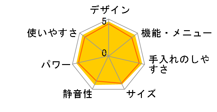 �r�X�g�� NE-UBS10A-K [�u���b�N]�̃��[�U�[���r���[