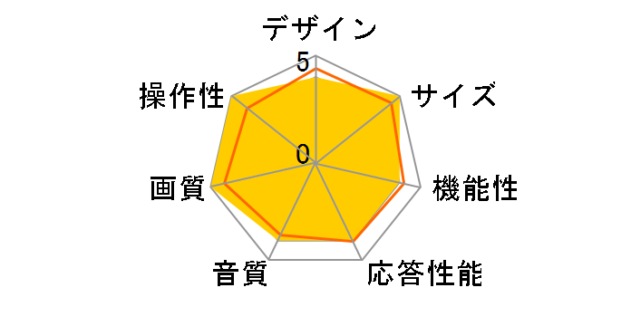 FL-40H2020W [40�C���`]�̃��[�U�[���r���[