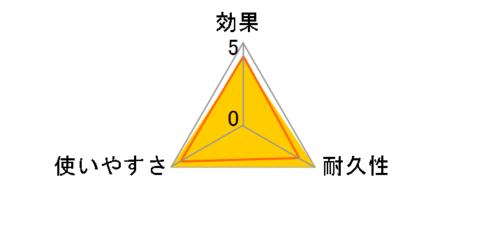 �ǂ��ł�������A�[�X�m�[�}�b�g �d�r�� 90���p �߂����̃��[�U�[���r���[