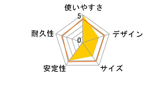 EP-H5300CBJGJP [�u���b�N]�̃��[�U�[���r���[