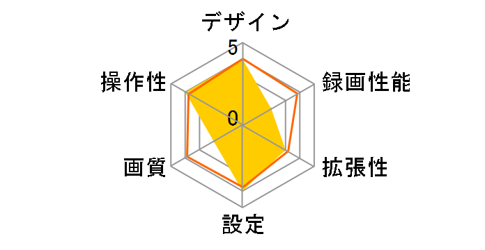 MAXWIN MDR-G007A�̃��[�U�[���r���[