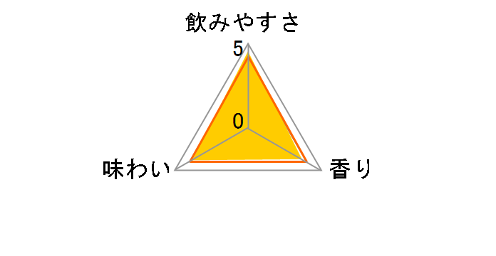 W\[_ 350ml ~24ʂ̃[U[r[