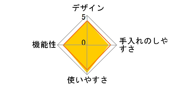 Air Oven RAO-1(W) [�N���[���z���C�g]�̃��[�U�[���r���[