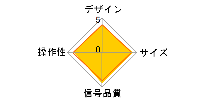 GH-HSPG2�̃��[�U�[���r���[