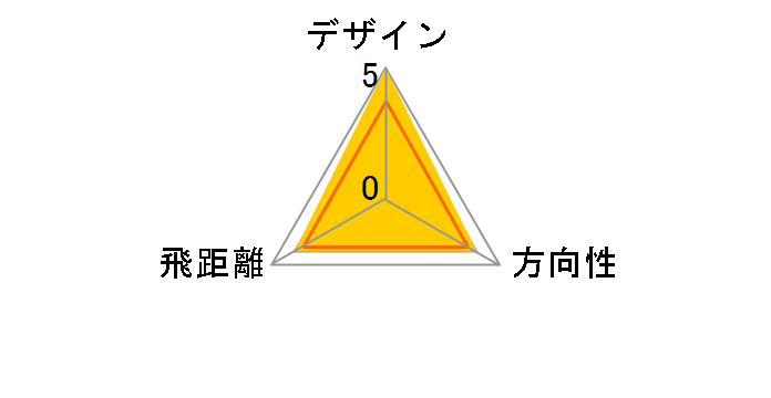 BG-100L 8�{�Z�b�g ���f�B�[�X �s���N [BG-100Li �t���b�N�X�FL]�̃��[�U�[���r���[