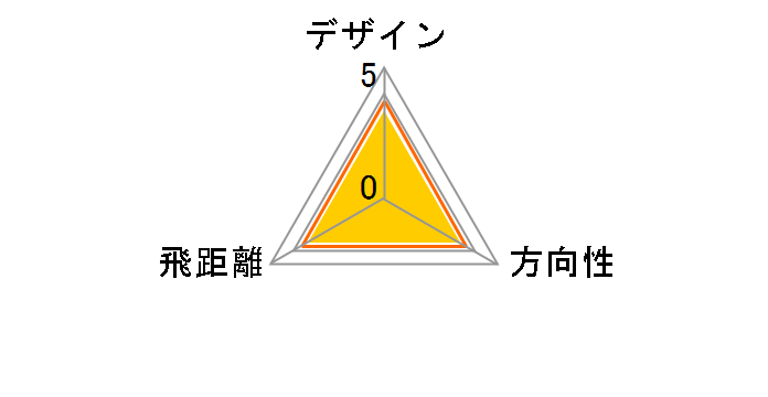 BG-100L 8�{�Z�b�g ���f�B�[�X �l�C�r�[ [BG-100Li �t���b�N�X�FL]�̃��[�U�[���r���[