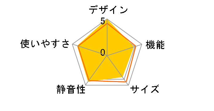 VEGETA GR-U510FZS(TW) [�t���X�g�z���C�g]�̃��[�U�[���r���[