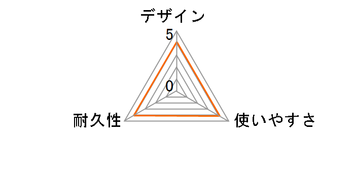 KU20-1HK2 [1m ���C�g�O���[]�̃��[�U�[���r���[