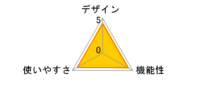 HV-F9550�̃��[�U�[���r���[