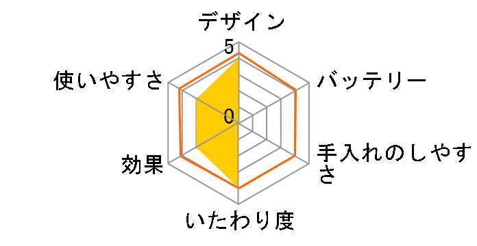 ufurl �V�����}�� MEBL-131�̃��[�U�[���r���[