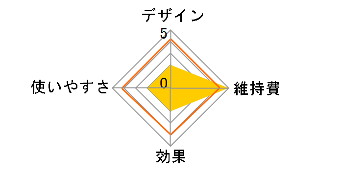 ufurl ���C�X�g�n���f�B�t�F�C�X�~�X�g MEBL-123�̃��[�U�[���r���[