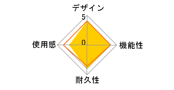 �A�i���O�~�L�T�[ HSAD-GMMA10BK [�u���b�N]�̃��[�U�[���r���[