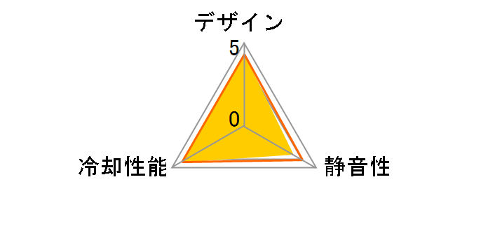 FK120 R-FK120-BKNPF1-G-1 [�u���b�N]�̃��[�U�[���r���[
