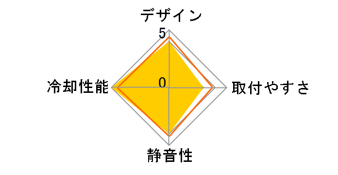 NR24 IW-LC-NR24�̃��[�U�[���r���[