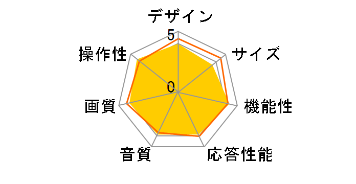 VIERA TH-75LX950 [75�C���`]�̃��[�U�[���r���[