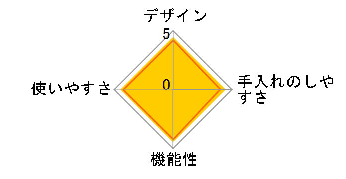 D&S 2.5L STL-EC30 [�z���C�g]�̃��[�U�[���r���[