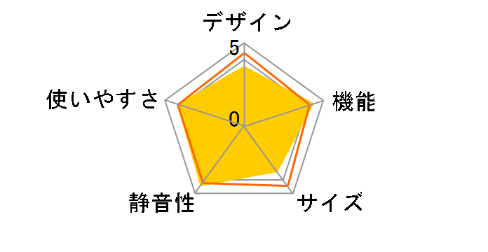 SJ-X416J�̃��[�U�[���r���[