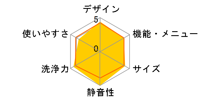 ZABOON AW-9DH2�̃��[�U�[���r���[