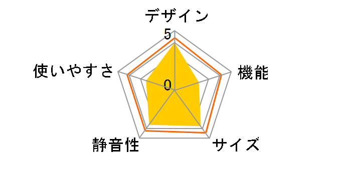 VEGETA GR-U510FH(ZC) [���s�X�A�C�{���[]�̃��[�U�[���r���[