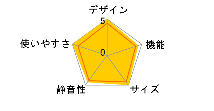 VEGETA GR-U600FH(ZC) [���s�X�A�C�{���[]�̃��[�U�[���r���[