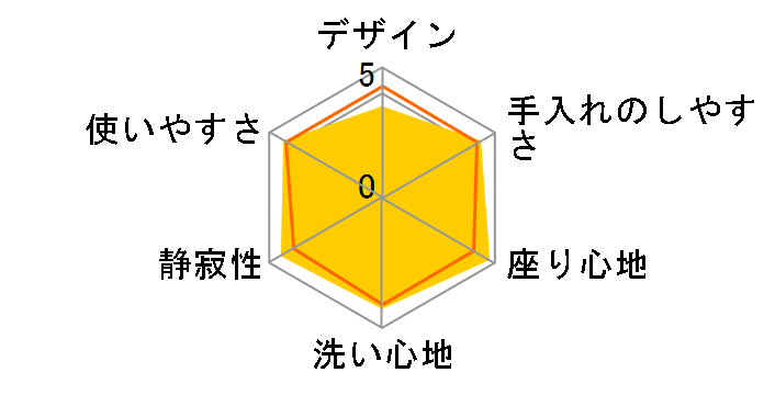 �N���[���E�H�b�V�� SCS-TCK1010�̃��[�U�[���r���[