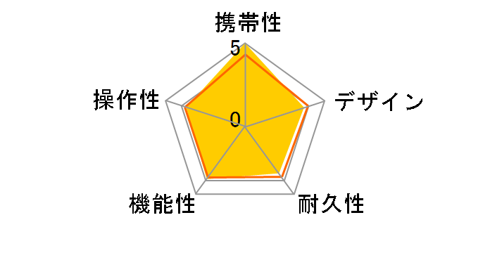 Voice Caddie T9 [�u���b�N]�̃��[�U�[���r���[