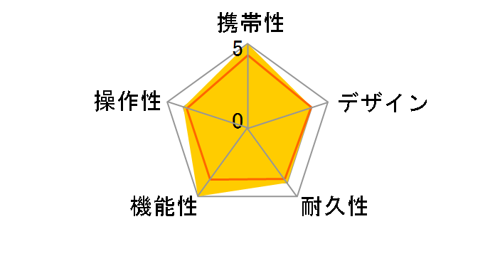 �U�E�S���t�E�H�b�` �W�[�� [�u���b�N]�̃��[�U�[���r���[