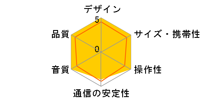 Light Speaker [�u���b�N]�̃��[�U�[���r���[