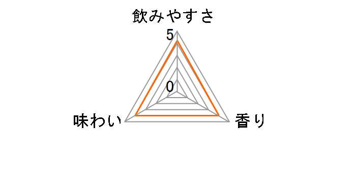 �� �ۂ��낵 ������ 350ml �~24�ʂ̃��[�U�[���r���[