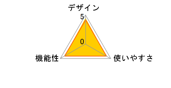 GP-VPT2BT (W) [�z���C�g]�̃��[�U�[���r���[