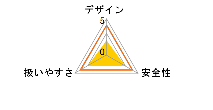 VS-BTL802-WH [���~��]�̃��[�U�[���r���[