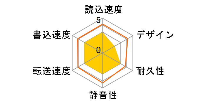 Expansion STKM1000300 [�u���b�N]�̃��[�U�[���r���[