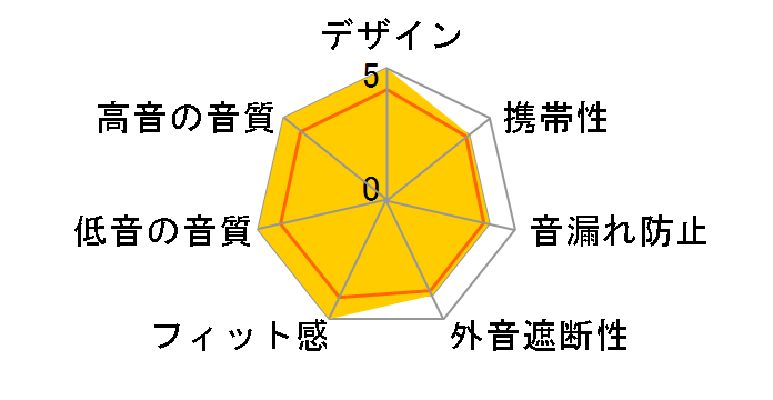 Frontier Xenon-6�̃��[�U�[���r���[