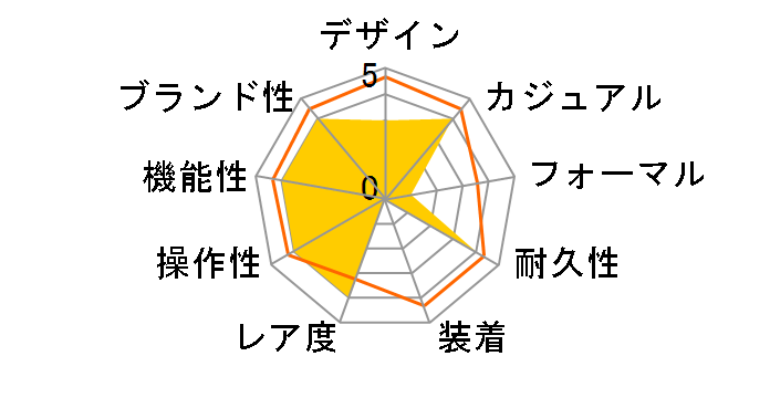 �C���X�g�D�������g BR 03-92 �_�C�o�[ �u���E�� �u�����Y BR0392-D-BR-BR/SCA�̃��[�U�[���r���[