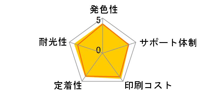 ECI-BR111-4P [�u���U�[�p LC111-4PK 4�F�p�b�N]�̃��[�U�[���r���[