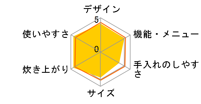 ���ǂ萆�� SR-MPA182-K [�u���b�N]�̃��[�U�[���r���[