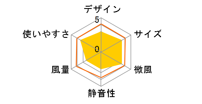 TCW-020�̃��[�U�[���r���[