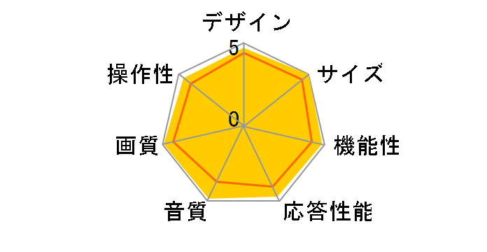 VIERA TH-65LZ2000 [65�C���`]�̃��[�U�[���r���[