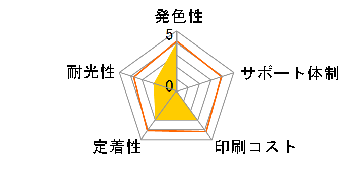 ECI-C346C-V [�L���m���p BC-346 �J���[]�̃��[�U�[���r���[