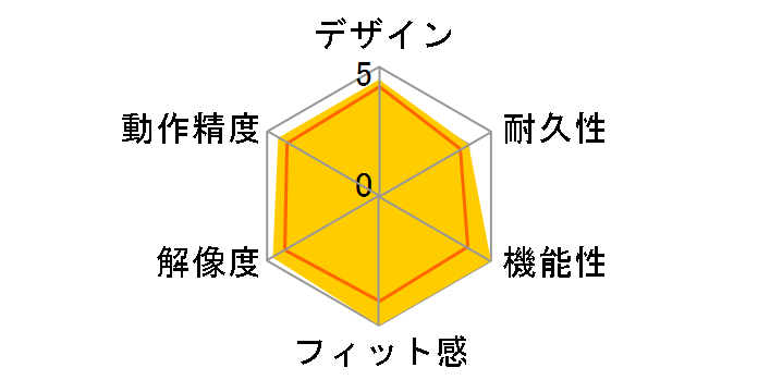 M-XGM15BBSBU [�u���[]�̃��[�U�[���r���[