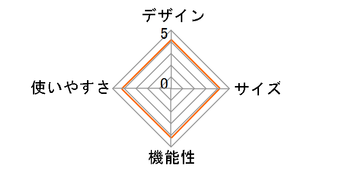 SR-FB801-BK [�u���b�N]�̃��[�U�[���r���[