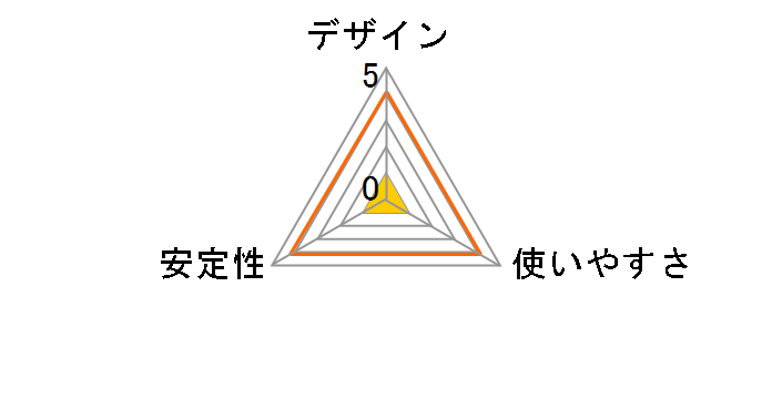 L-CH10�̃��[�U�[���r���[