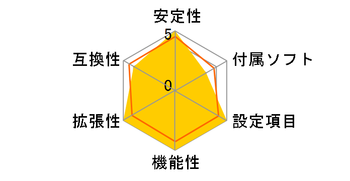 B660M-SILVER�̃��[�U�[���r���[