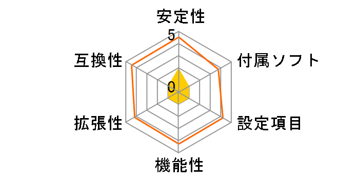 H610MH�̃��[�U�[���r���[