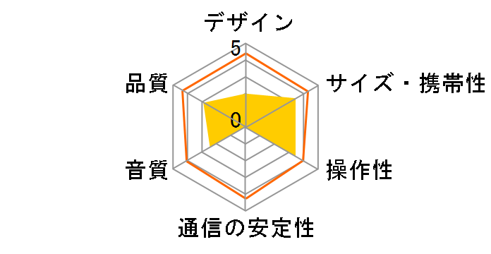 SKS-30BT�̃��[�U�[���r���[