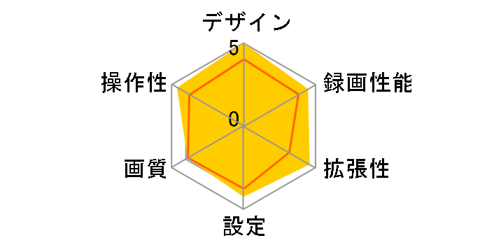 VREC-DZ800DC�̃��[�U�[���r���[