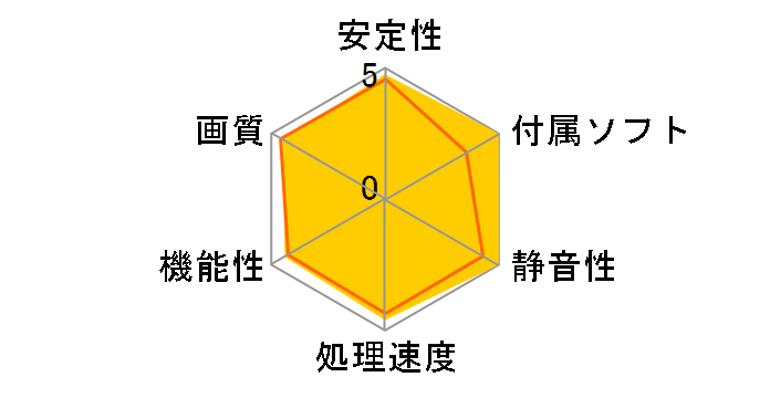 SAPPHIRE PULSE Radeon RX 6650 XT GAMING OC 8GB GDDR6 [PCIExp 8GB]�̃��[�U�[���r���[